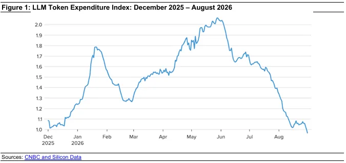inline-anthropic-ipo-150-billion-valuation-5