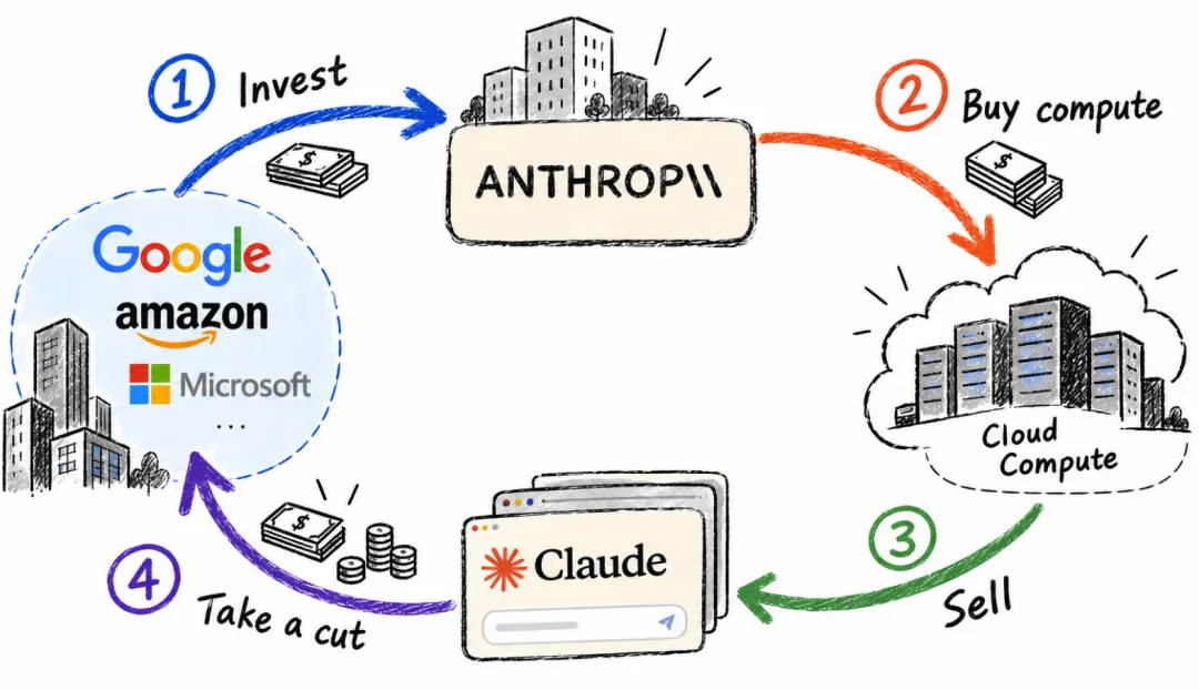 inline-anthropic-ipo-customer-concentration-2