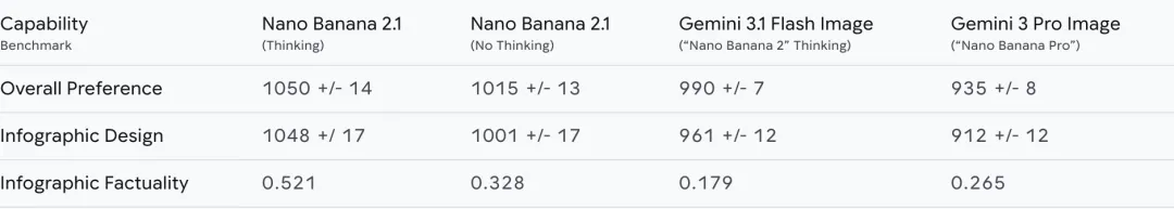 inline-google-nano-banana-2-1-2