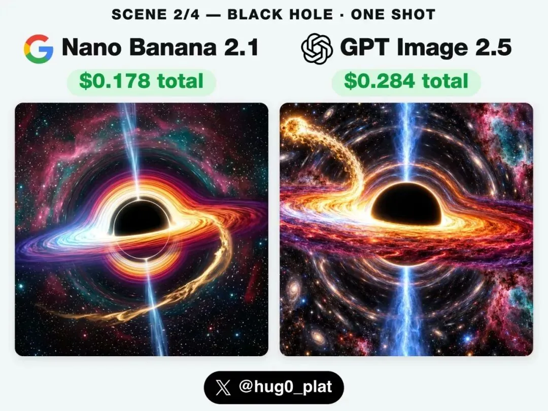 inline-google-nano-banana-2-1-8