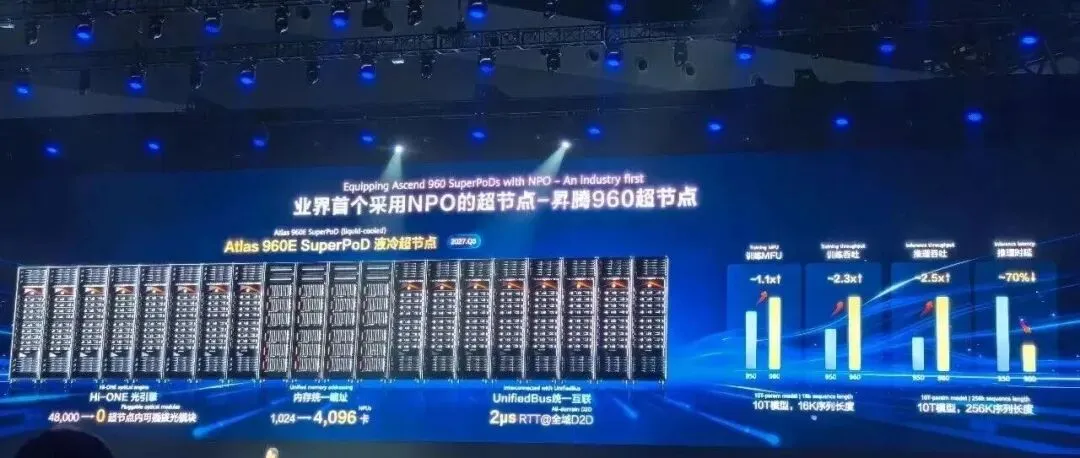 inline-huawei-ai-chip-playbook-1